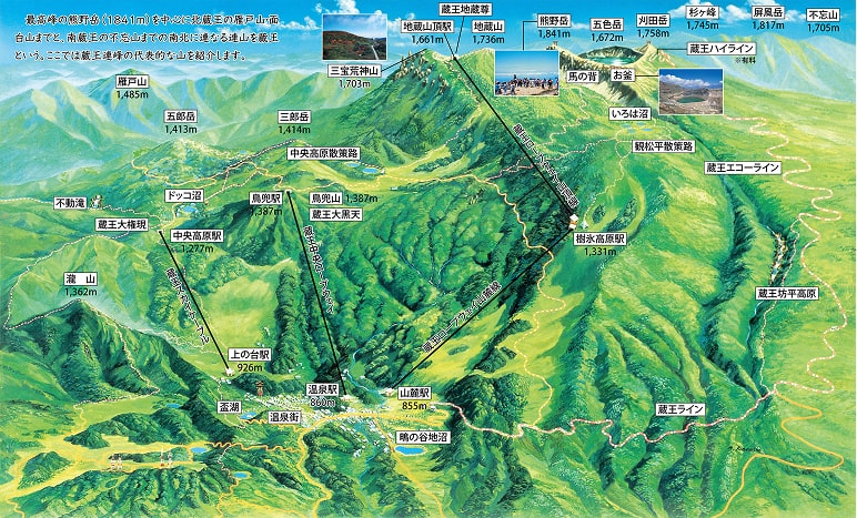 360度パノラマ高原MAP